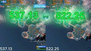 537.13 vs 522.25 Nvidia Driver test