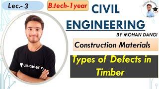 Types of  defects in timber