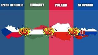 Czech Republic vs Hungary vs Poland vs Slovakia  Visegrad Group  Country Comparison  Data Around