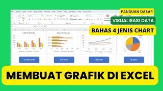 Cara Membuat Grafik di Excel - Bahas 4 Jenis Chart