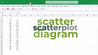 Scatterplot in Excel  Scatter Diagram  Residuals from Graph  Slope  Intercept  R-Square