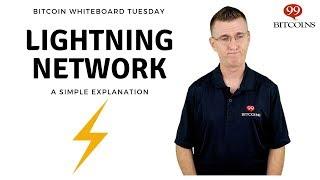 What is the Lightning Network? Explained Simply