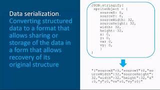 Data Formats