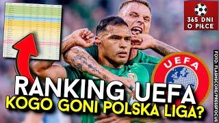 RANKING UEFA  JAGIELLONIA LEGIA i ŚLĄSK z wygranymi WISŁA KRAKÓW  przegrała  KTÓRĄ LIGĘ GONIMY?