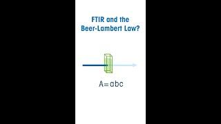 Beer-Lambert Law in Spectroscopy #organicchemistry