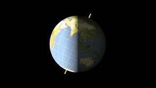 Earths Rotation Animation