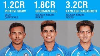 5 Under-19 players who turned million-dollar babies IPL 2018