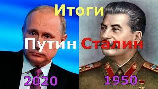 Сравнение В.В.Путина и И.В.Сталина. Только факты