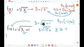 شرح domain and range للدوال جذرية