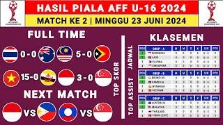 Hasil Piala AFF U-16 2024 Hari ini - Malaysia vs Timor Leste - Klasemen Piala AFF U16 2024 Terbaru