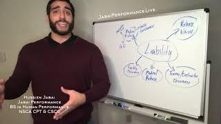 Personal Training Essentials Liability Insurance Waivers and Paperwork