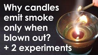 Why candles produce smoke only when blown out?