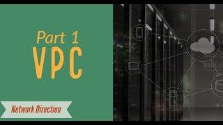 Nexus vPC  How vPC works