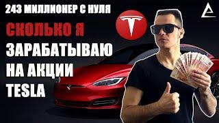 Как заработать на Акциях Tesla Купить Акции Тесла Продать Акции Тесла Tesla Акции Тесла