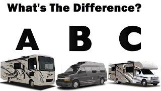 Difference Between Class A B C Motorhome