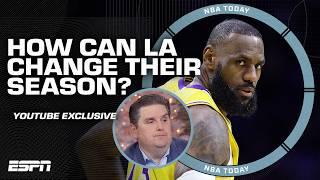 The Lakers have got to add more shooting - Brian Windhorst on LAs current roster  NBA Today