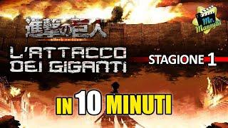 Lattacco dei giganti - 1 stag - in 10 minuti