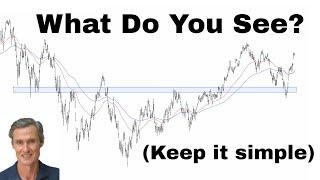 What Do You See In This SP500 Chart Hint Keep It Simple  Stock Market Technical Analysis