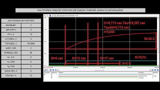 Настройка ПИД регулятора методом граблей бубна и напильника