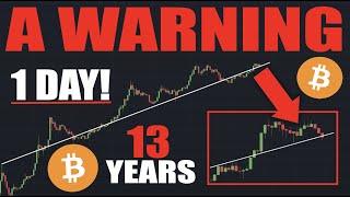 Bitcoin FINAL WARNING - 13 YEARS Of BTC Support Being TESTED