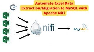Automate Excel Data Extraction to MySQL with Apache NiFi