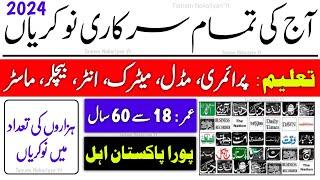 Today New Jobs in Pakistan  Latest Jobs in Pakistan  Government Jobs in Pakistan  Today New Jobs