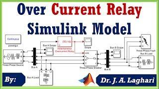 How to Design Instantaneous Over Current Relay Model in MATLAB SIMULINK  Dr. J. A. Laghari