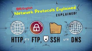 Network Protocols Explained HTTPHTTPS FTP SSH DNS