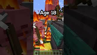 Minecraft Traps At Different Ages Worlds Smallest Violin 
