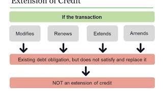 HMDA Webinar 1 — consumerfinance.gov