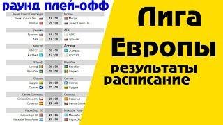 Футбол. Лига Европы 2018 – 2019. Раунд плей-офф. Квалификация. Результаты.