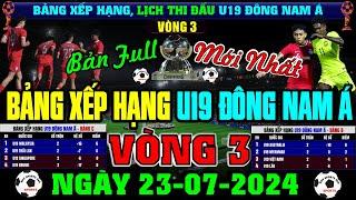 Kết Quả Bảng Xếp Hạng Lịch Thi Đấu VCK U19 Đông Nam Á 2024 Ngày 2372024  U19 Việt Nam Bị Loại