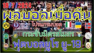 ผลบอลเมื่อคืน-โปรแกรมบอลคืนนี้ยูโร ยู-19เมเจอร์ลีกสหรัฐฯกระชับมิตรสโมสร1872024