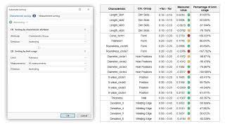 Data sorting in ZEISS PiWeb Quick & effective solutions