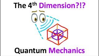 4th Dimension Explained In 60 Seconds