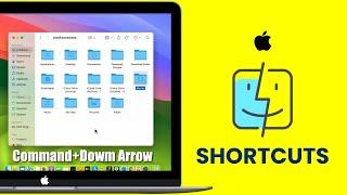 Finder Shortcuts in macOS iMac MacBook Pro and Air - Keyboard Shortcuts for Finder