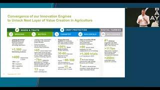 Regenerative Crop Systems for a Changing Planet – Bayer Innovation Update 2024