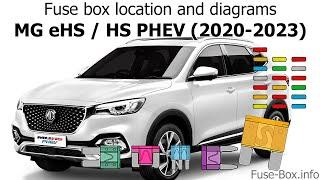 Fuse box location and diagrams MG eHS  HS PHEV 2020-2023