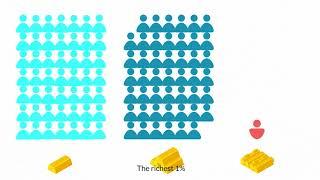 World Inequality Report 2018