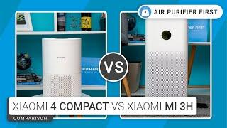 Xiaomi 4 Compact Vs Xiaomi Mi 3H - Trusted Comparison