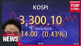 S. Koreas KOSPI hits all-time high