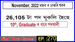 Assam JOB News Episode 270  Latest Assam Job Notifications 2022