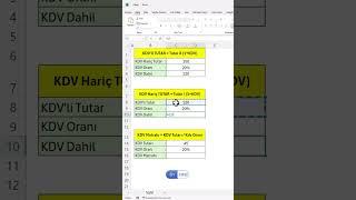 Excel’de KDVVergi Hesaplama #shorts