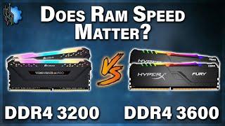 Does RAM Speed Matter? — DDR4-3200 vs DDR4-3600 — Game & Productivity Testing on R5 5600X