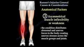 Runners Injuries General Causes & Considerations - Everything You Need To Know - Dr. Nabil Ebraheim