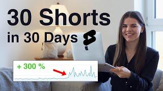 I Tried YouTube Shorts For 30 Days I Realistic Results