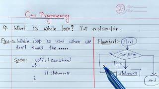 C++ While Loop  Learn Coding