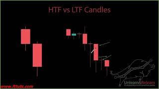 THE BEST PAIR TO TRADE DURING WAKANDA SESSION IN FOREX TRADING PART 3