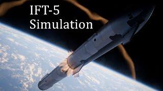 SpaceX Starship Flight 5 Animation