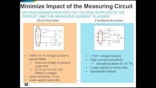 Determining Power Consumption and Battery Life in Low Power Portable IoT Devices Webinar